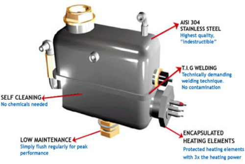 Advanced Self-Cleaning Boiler feature of the Jetsteam Maxi steam cleaner.