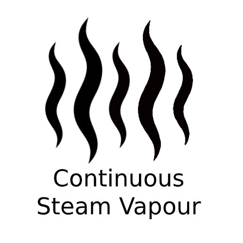 Icon illustrating the continuous steam vapour feature of Duplex Cleaning Machines