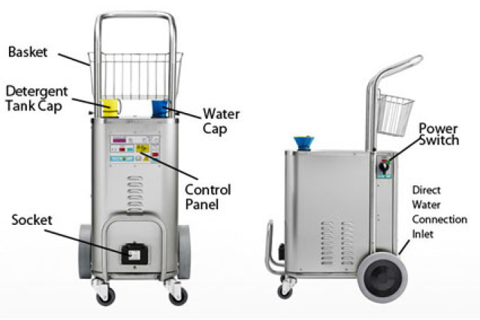 Illustration depicting the functionality of a steam vacuum cleaning machine