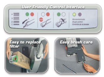 User-friendly controller interface for efficient operation.