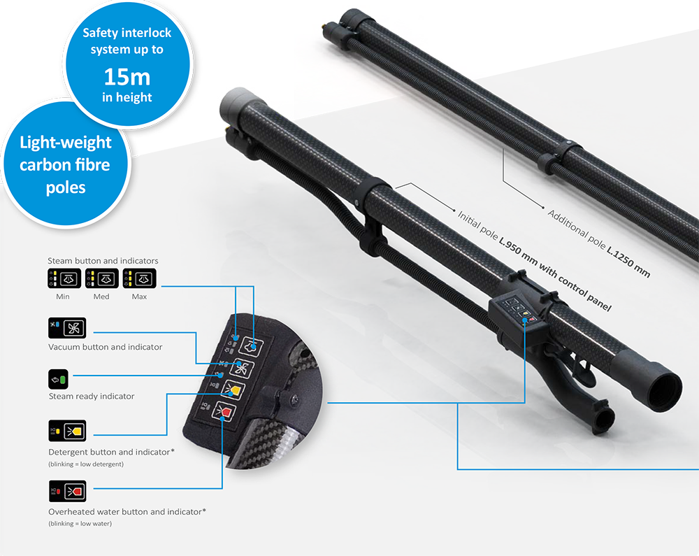 Image showcasing the Tess High Ceiling Vacuum Cleaner effectively cleaning hard-to-reach areas with ease.