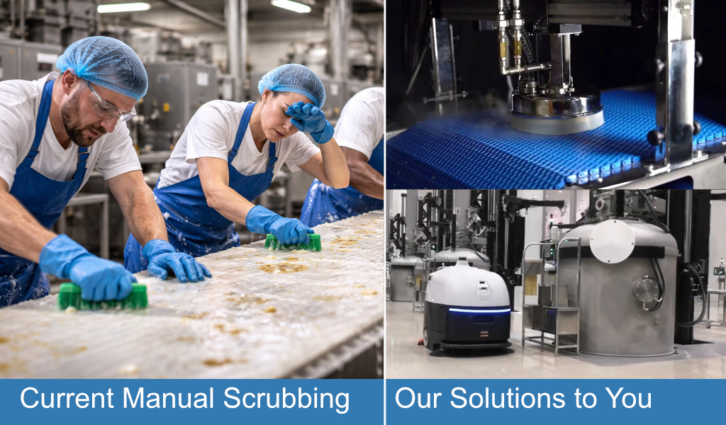 Food Manufacturing issues and solution comparison banner